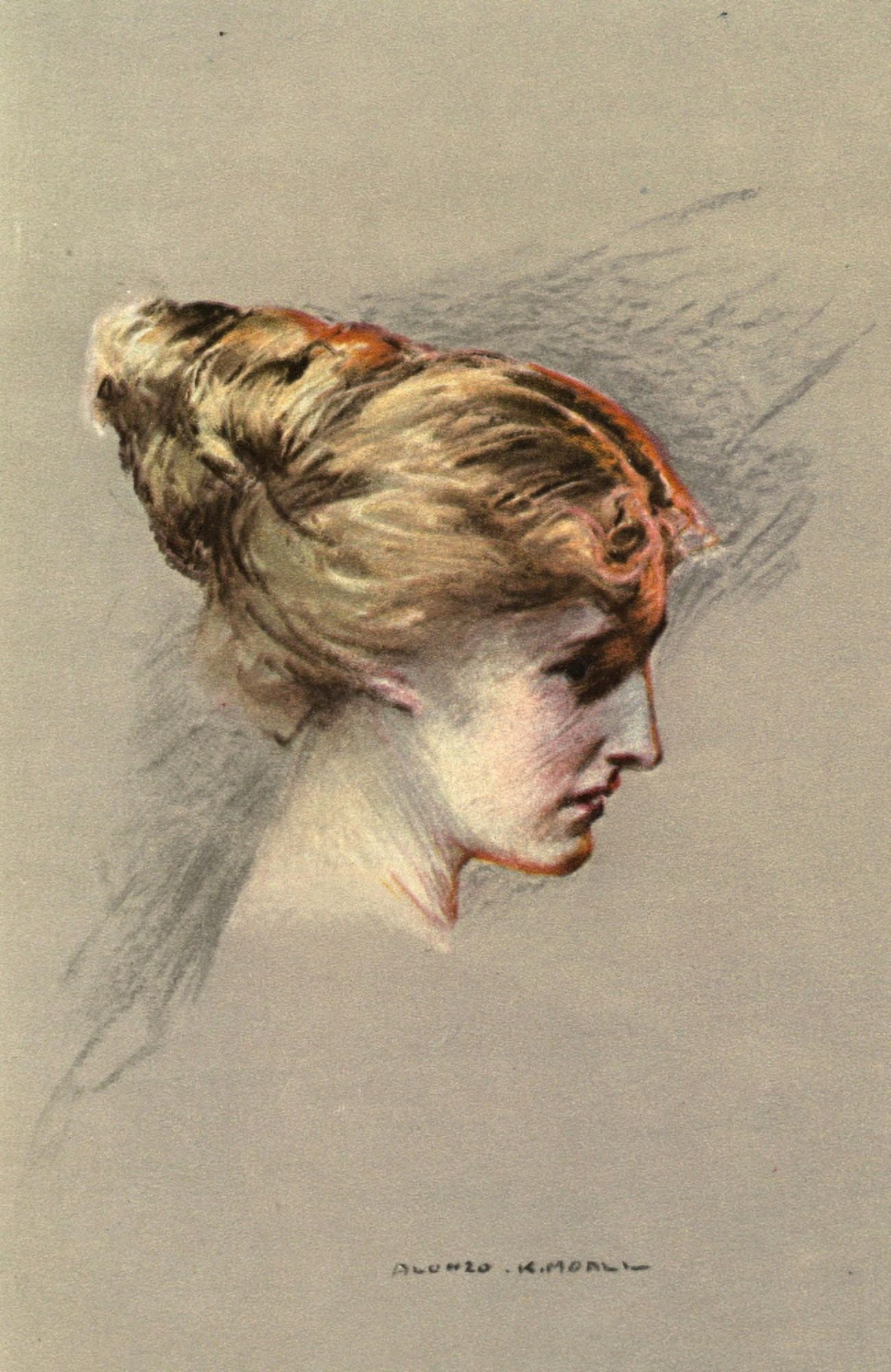 Posterazzi The Right Man c1908 Young girl Canvas Art - Alonzo Kimball (24 x 36)
