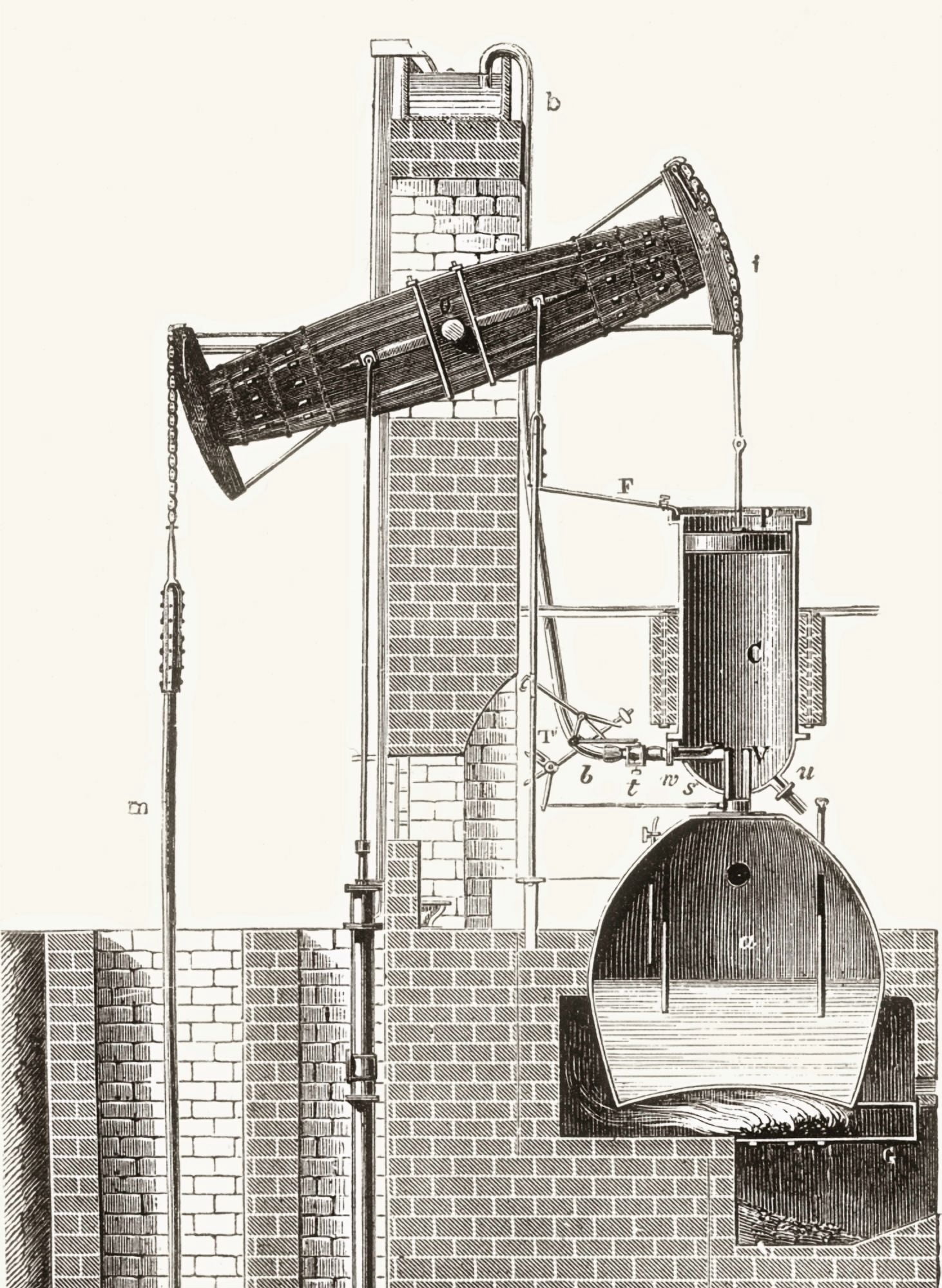 Posterazzi Thomas Newcomens Atmospheric Steam Engine C 1710 From Nuestro Siglo Published 1883 Canvas Art - Ken Welsh Design Pics (24 x 32)
