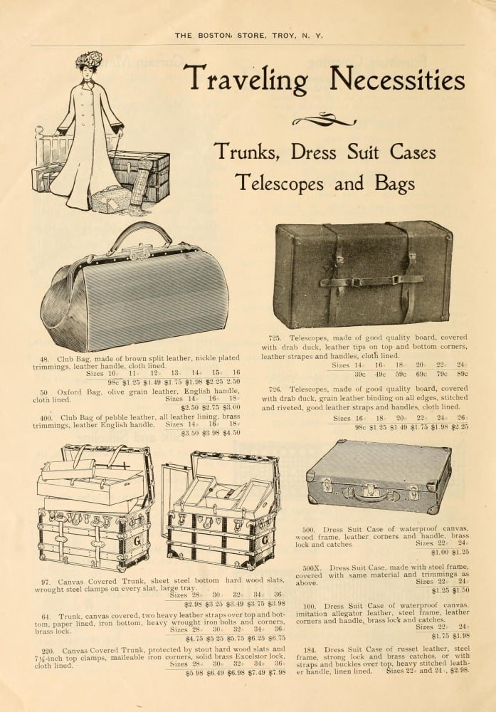 Posterazzi Traveling necessities & luggage Canvas Art - Unknown (24 x 36)