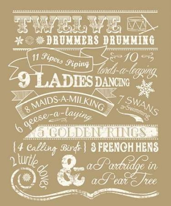 Posterazzi Twelve Days I Canvas Art - Longfellow Designs (20 x 24)