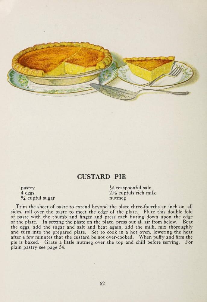 Posterazzi War Time Recipes 1918 Custard pie Canvas Art - Janet McKenzie Hill (24 x 36)