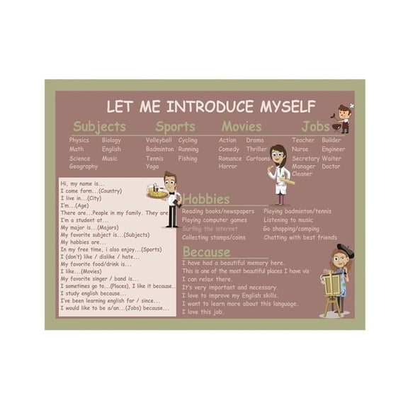 All About Me Posters |"How To Introduce Myself"poster,Star Student Of The Week School Poster For Self-Introduction, Elementary Kindergarten Preschool Postersfor School Classroom