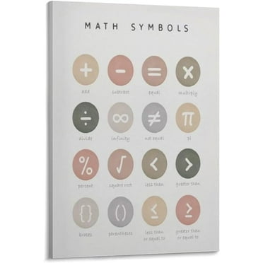 Posters Math Symbols Poster, Math Classroom Art Poster Canvas Painting Posters And Prints Wall Art Pictures for Living Room Bedroom Decor