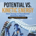 thumbnail image 1 of Potential vs. Kinetic Energy How Energy is Transferred Between Objects Grade 6-8 Physical Science, (Paperback), 1 of 1