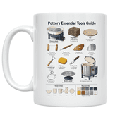 Pottery Essential Tools Guide Mug, Potters, Ceramics Learning Spaces, and Studio Members, 11 oz White Ceramic