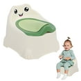 thumbnail image 1 of Potty Toilet Seat Travel Potty for Toddlers Toilet Potty with Removable Bowl Guard & Frog Expression Sticker Portable Toilet Potty for ki ds Boys Girls Ageslatrine mat, 1 of 9