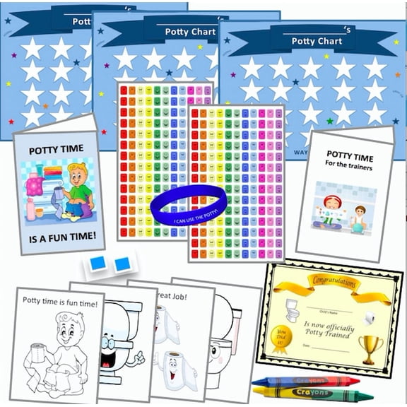 Potty Training (6wks) 322 Pieces, System-Kit/Guide- 3 Charts, 308 Stickers, Certificate, Bracelet, 4 Color Sheets, 2 Crayons (4 Color) Wall Putty- 18mos-4yrs