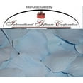 thumbnail image 1 of Powder Blue - 1,000 Silk Rose Petals Wedding Favors - Solid Colors - Wedding Reception and Party Supplies, 1 of 1