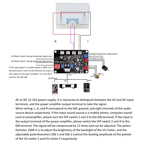 Power Amplifier VU Meter with Driver Board Kit Sound Audio Level