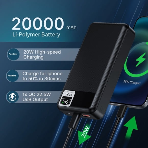 Power Bank 20000mAh, 22.5W Fast Charging Portable Charger 2 output/2 input, USB C Battery Pack, Slim Portable Phone Charger Backup Battery for iPhone, Samsung, iPad, More Phones, Tablets