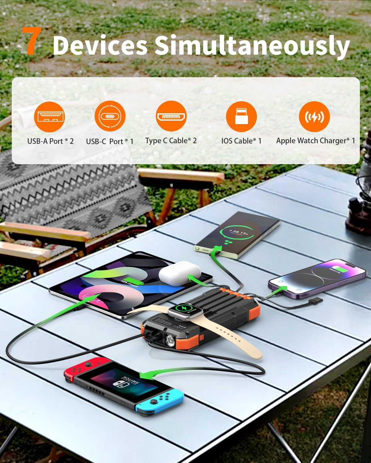Techppick Power Bank Power Bank 74000mWh 20000mAh Built-in 4 Cables Wireless Charger Fast ...