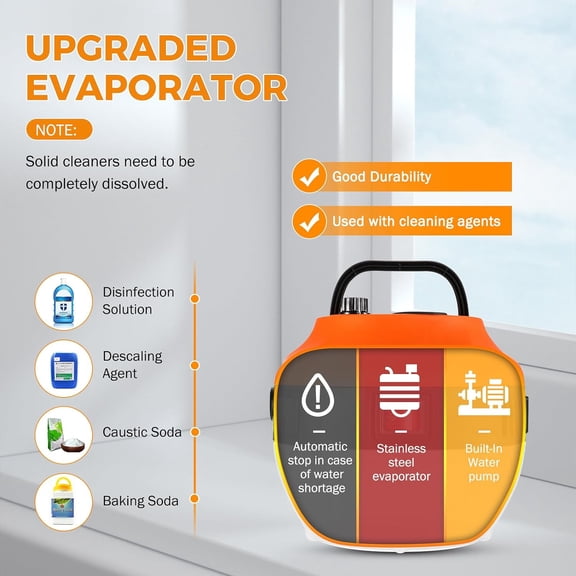 Power Car Steamer High Pressure Handheld Steam Cleaner with 1.4L for Home Kitchen Auto Detailing