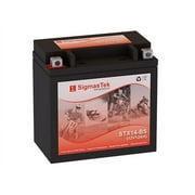 Power Max GTX14-BS Battery Replacement