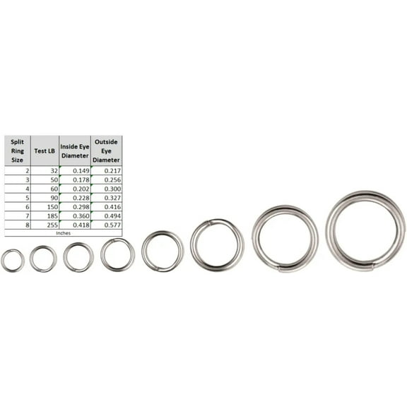 Power Split Rings Size 3 - 50 lb. (18 Pack)