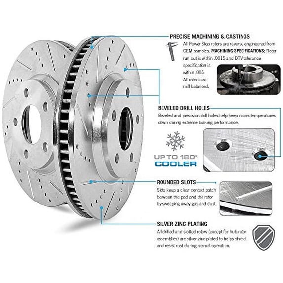 PowerStop Rear Z36 Truck & Tow Brake Pad and Rotor Kit with Red Powder Coated Calipers Fits: FORD Select Models KC1890A-36