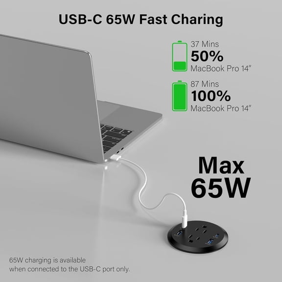 Power Strip,Flush Mount Recessed Power Grommet,65W USB C Fast Charging,3-Inch Hole, 4 Outlets & 4 Ports, Ideal for Desktop & Countertop Outlet,Dual-Sided (Black, 6FT)