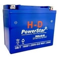thumbnail image 1 of PowerStar Replaces Mighty Max YTX20L-BS Power Sport AGM Series Sealed AGM Battery, 1 of 1