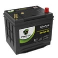 thumbnail image 1 of PowerTex Lithium Car Battery BCI Group 35 / Q85 LiFePO4 Lithium Iron Phosphate Automotive Batteries - 40Ah | 1200CA | Internal Jump-Start | Cutting Edge BMS | Bluetooth, 1 of 6