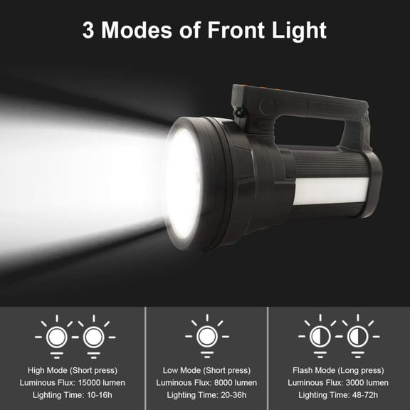 Powerful Large Flashlight Rechargeable, 10800mAH/2000 Lumens Handheld LED Spotlight, IPX4 Waterproof/6 Lighting Modes, Searchlight for Camping Hiking Emergency Power Outage