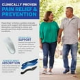 Powerstep ProTech Control Full Length Orthotic Insoles Orthotics for