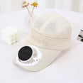 thumbnail image 1 of WWG Solar Powered & USB Charging Fan Hat Top Detachable Outdoor Sun Protection Breathable Cap with 360鎺?Rotating Fan LED Display 21.3-23.3in Head Size, 1 of 6