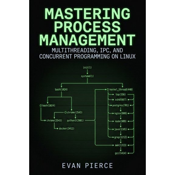 Practical Application Engineering for Li Mastering Process Management: Multithreading, IPC, and Concurrent Programming on Linux, (Paperback)