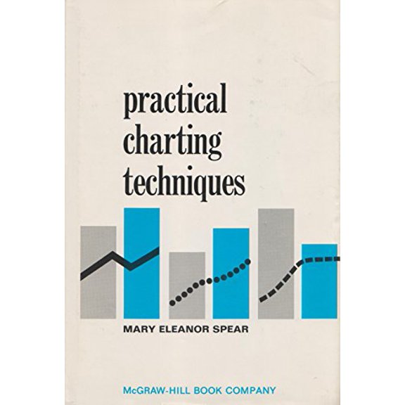 Pre-Owned Practical Charting Techniques (Unknown) 0070600104 9780070600102