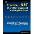 thumbnail image 1 of Practical .NET Chart Development and Applications, (Paperback), 1 of 1