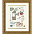 thumbnail image 1 of Prahl, Courtney 12x14 Gold Ornate Wood Framed with Double Matting Museum Art Print Titled - Coffee Chart II v2, 1 of 4