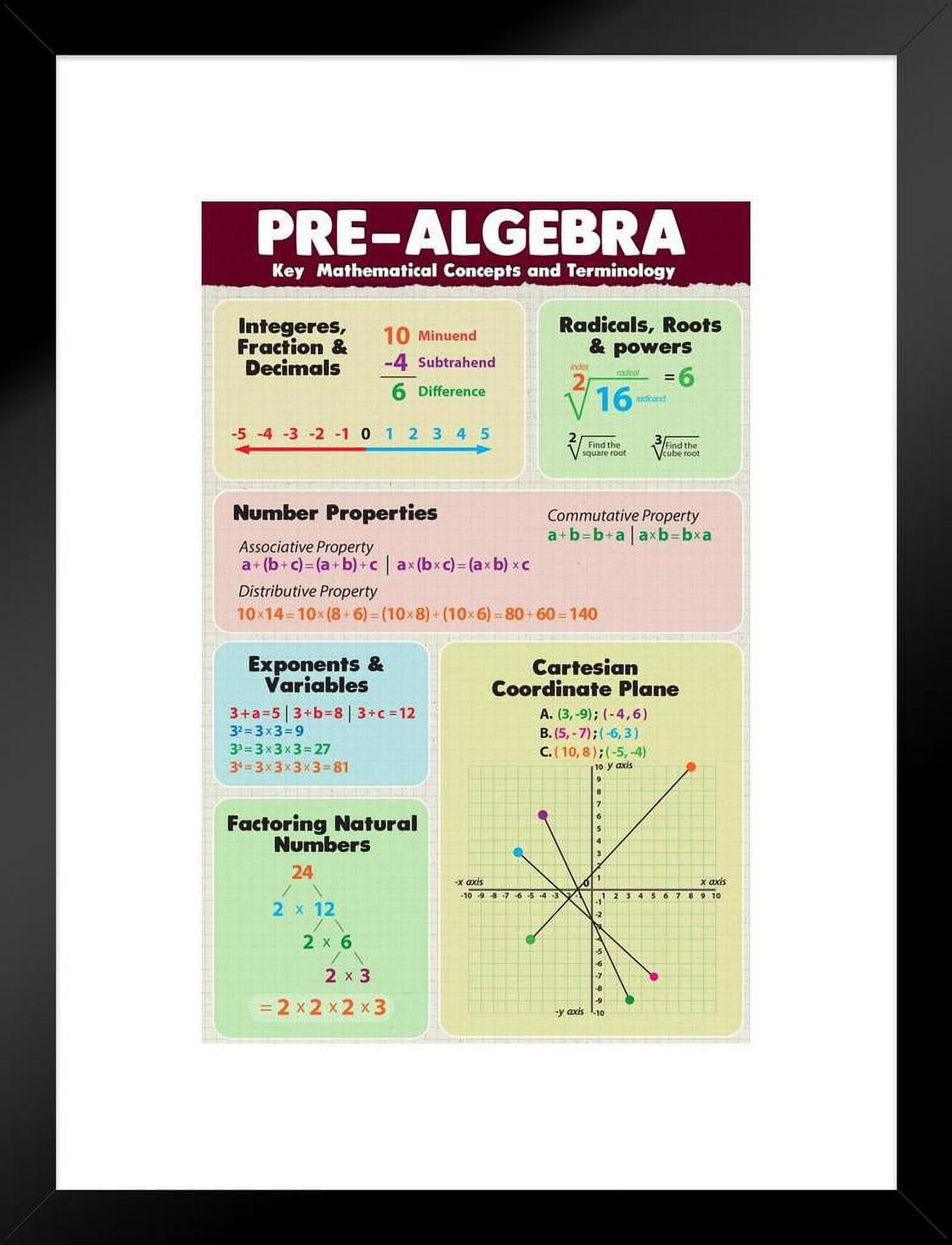 Math Expression Definition math-expression-definition