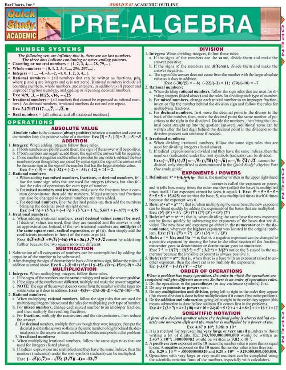 S B KIZLIK Pre-Algebra (Other)