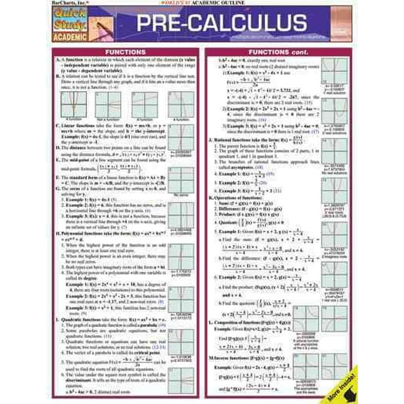 Pre-Calculus (Other)