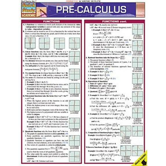 Pre-Owned Pre-Calculus Laminated Reference Guide (Hardcover 9781423202486) by Barcharts