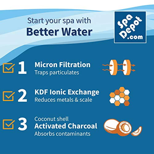 Pre Fresh Hoseend Water Filter for Filling Pool, Spa, Hot Tub & spot