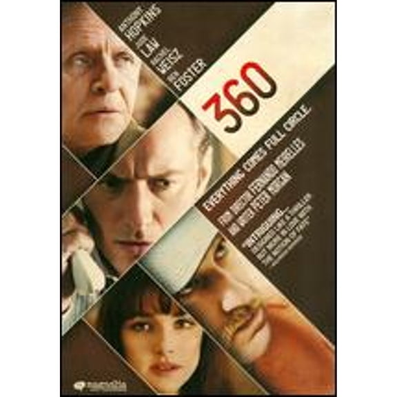 Pre-Owned 360 (DVD 0876964005067) directed by Fernando Meirelles