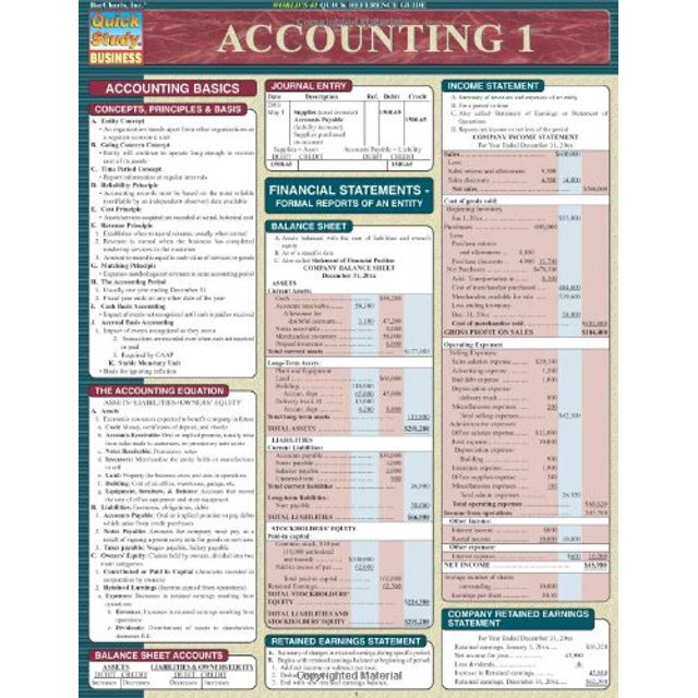 PreOwned Accounting 1 (Quickstudy Reference Guides Academic