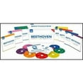 thumbnail image 1 of Pre-Owned Beethoven: Complete Edition [Naxos] (CD 0747313025039), 1 of 1