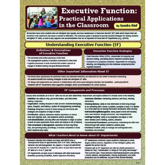 Pre-Owned Executive Function: Practical Applications in the Classroom (Laminated Card) Paperback