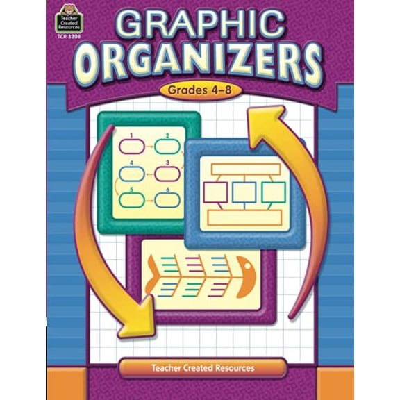 Pre-Owned Graphic Organizers, Grades 4-8 (Paperback) 0743932080 9780743932080