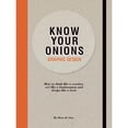 thumbnail image 1 of Pre-Owned Know Your Onions: Graphic Design (Paperback) 9063692587 9789063692582, 1 of 1