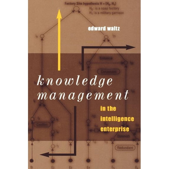 Pre-Owned Knowledge Management in the Intelligence Enterprise (Paperback) by Edward Waltz