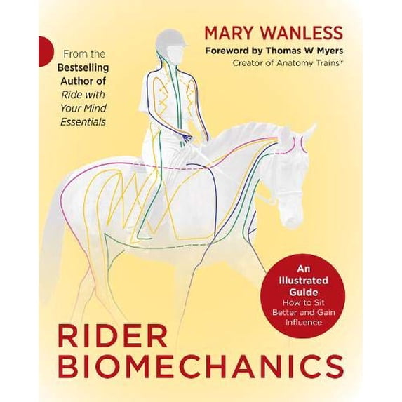 Pre-Owned Rider Biomechanics: An Illustrated Guide: How to Sit Better and Gain Influence (Paperback) 1910016144 9781910016145