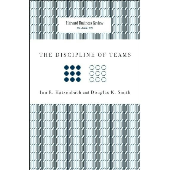 Pre-Owned Discipline of Teams