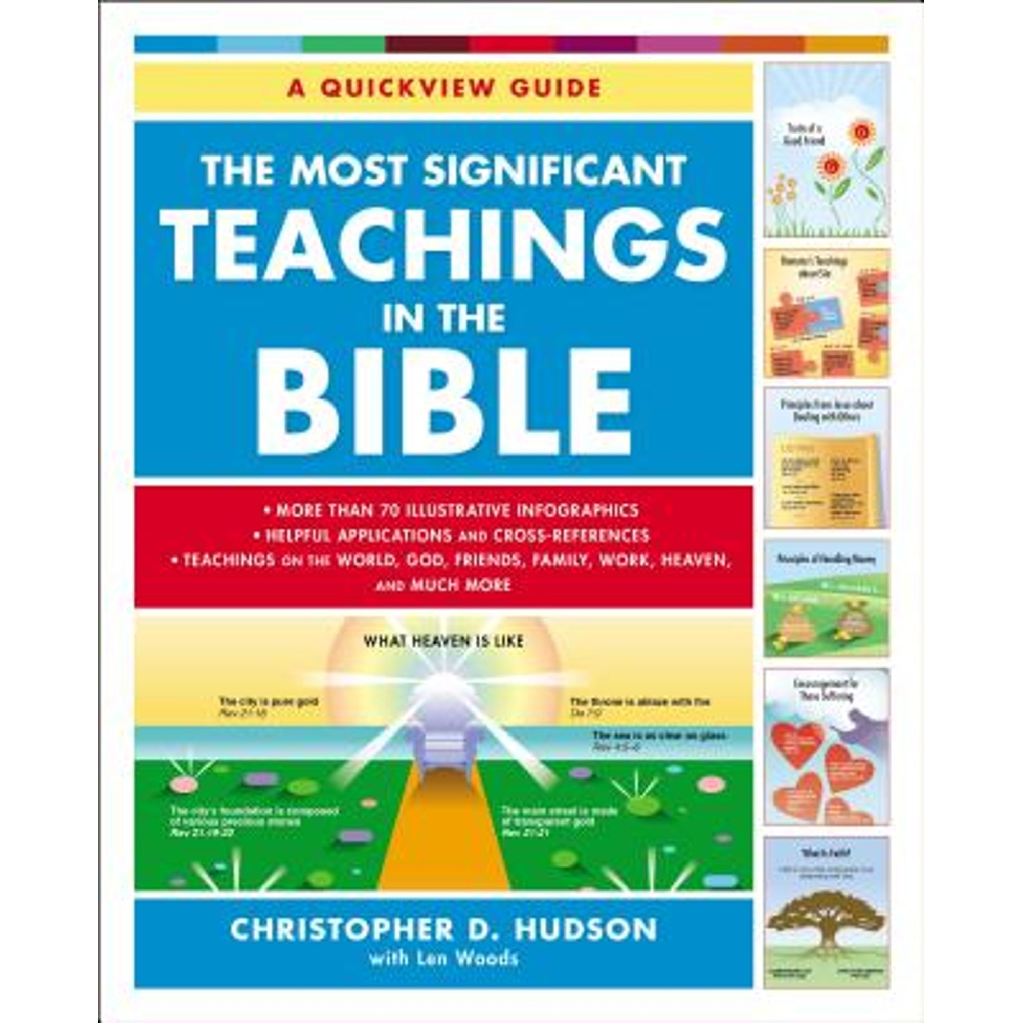 Pre-Owned The Most Significant Teachings in the Bible (Paperback 9780310566182) by Christopher D. Hudson