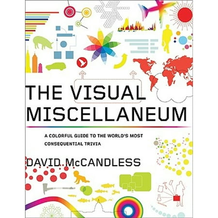 The Visual Miscellaneum: A Colorful Guide to the World's Most Consequential Trivia, Pre-Owned (Paperback)