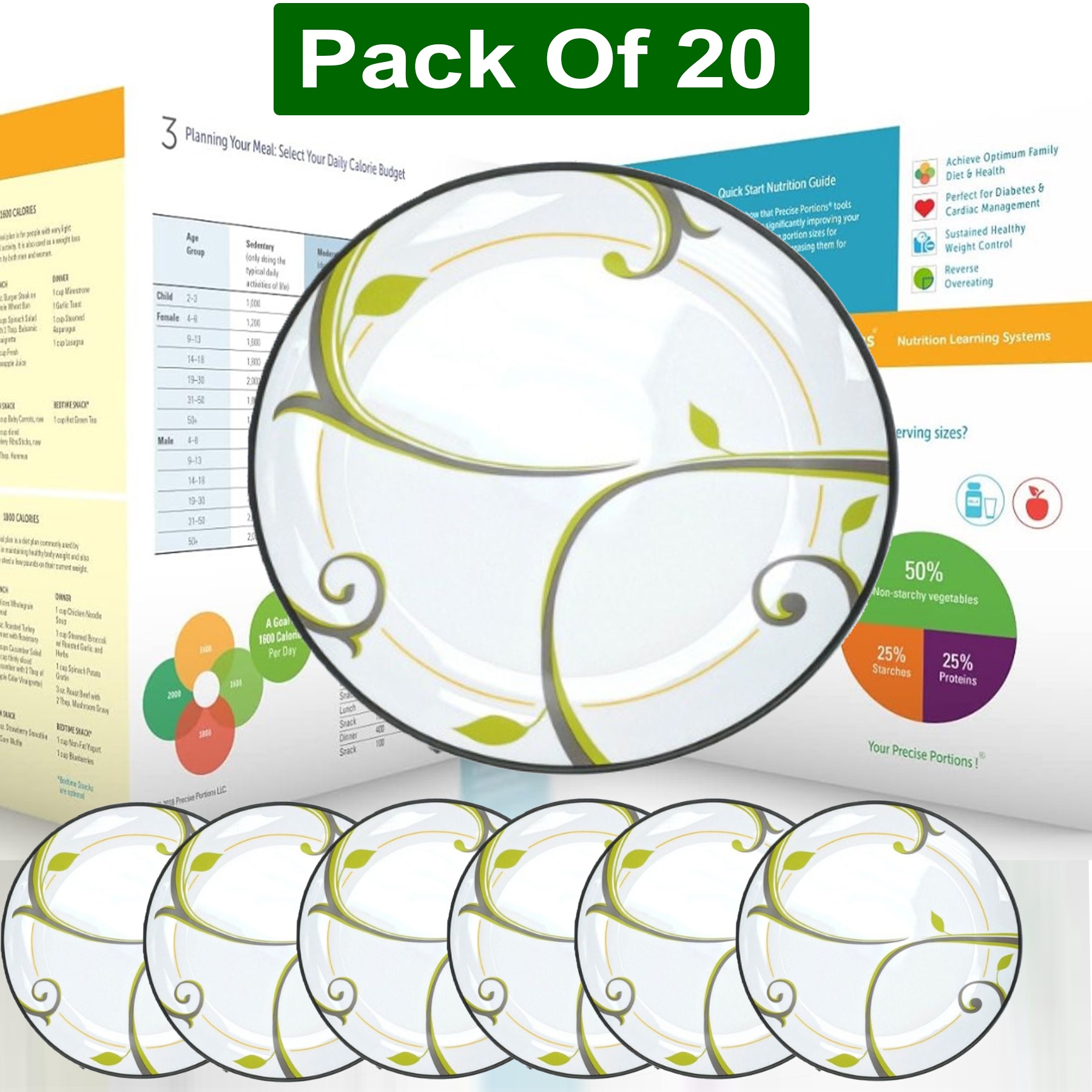 Precise Portions Dinnerware Included Focus Plate, Cereal Bowl, Beverage