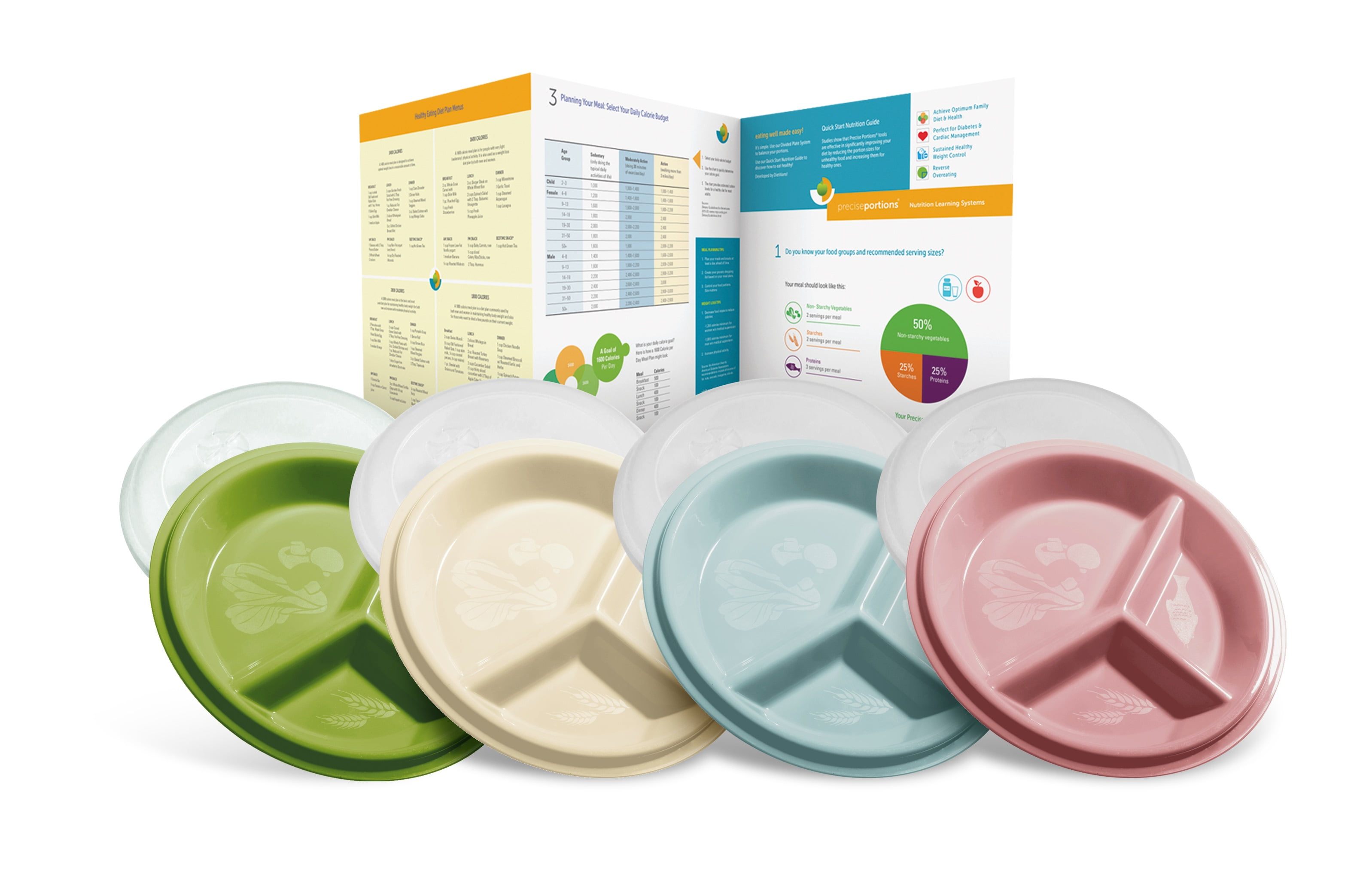 Precise Portions Portion Control Plate with Lid for Weight Loss, Divided Sections Travel Plates