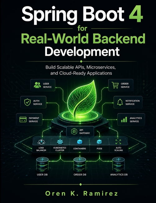 Precision Engineering Spring Boot 4 for Real-World Backend Development ...