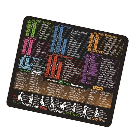 Precisions Trackings Mousepad With Excels Hotkeys NonSlip Rubber Backing Portable Stitching For Students Programmers