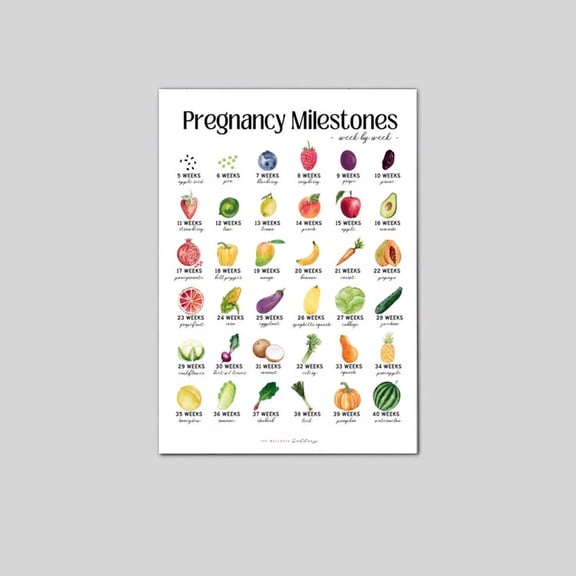 Pregnancy Milestone, Week By Week Poster Fruit Poster Size 24''x36'' GoldenGate JSC